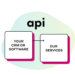 direct mail api