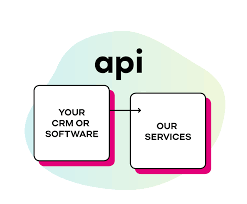 direct mail api